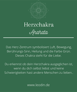 Infografik zur Bedeutung des Herzchakras Anahata