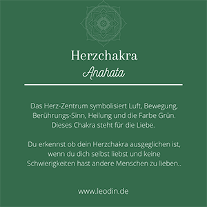 Infografik zur Bedeutung des Herzchakras Anahata