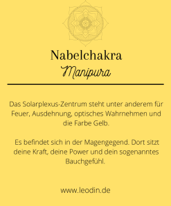 Infografik zur Bedeutung des Solarplexus Chakras Manipura