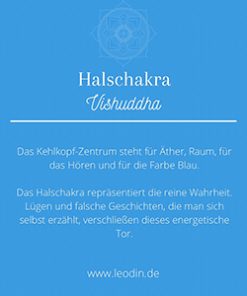 Infografik zur Bedeutung des Halschakras Visuddha