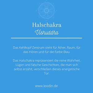 Infografik zur Bedeutung des Halschakras Visuddha