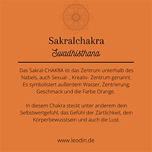 Infografik zur Bedeutung des Sakralchakras Swadhisthana