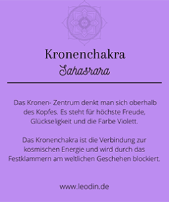 Infografik zur Bedeutung des Kronenchakras Sahasrara