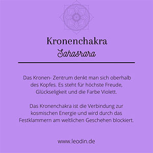 Infografik zur Bedeutung des Kronenchakras Sahasrara